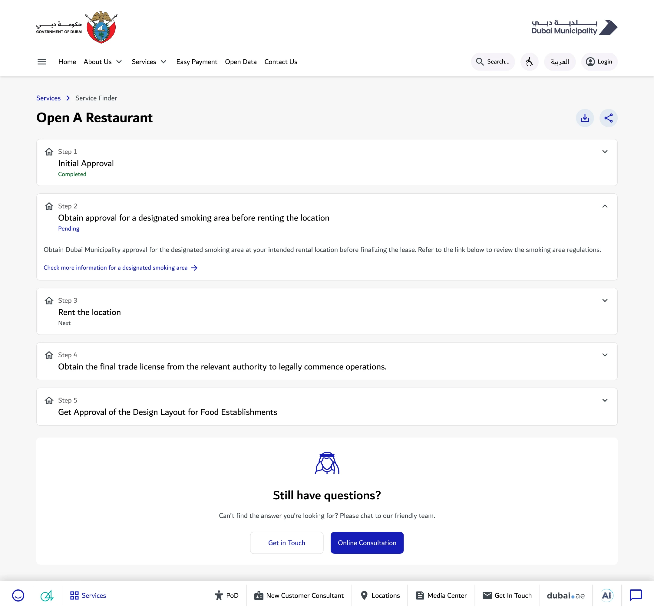 A guided restaurant-opening journey
