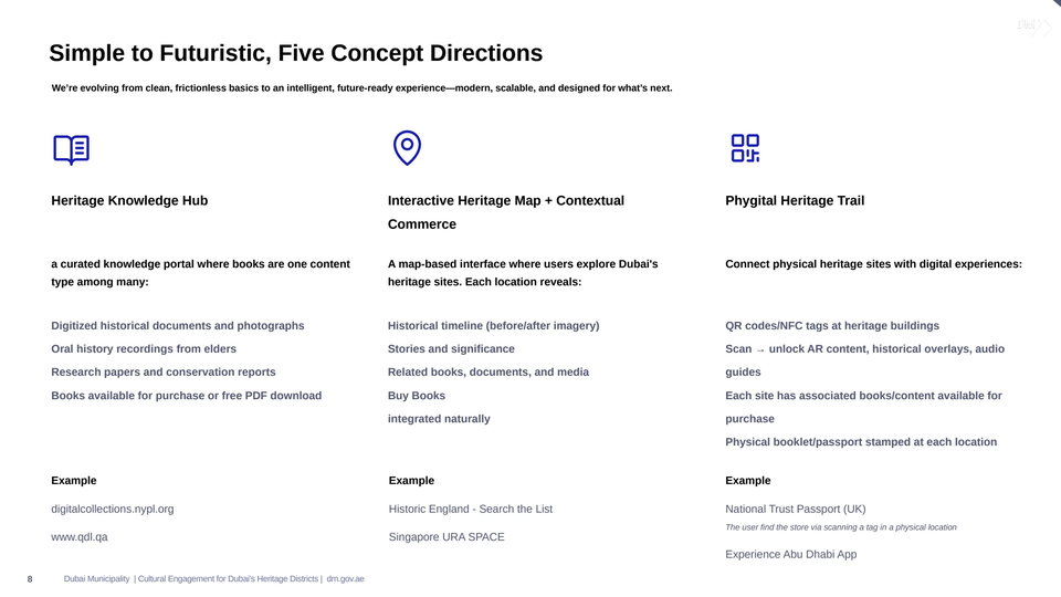 Knowledge, map and physical trail options