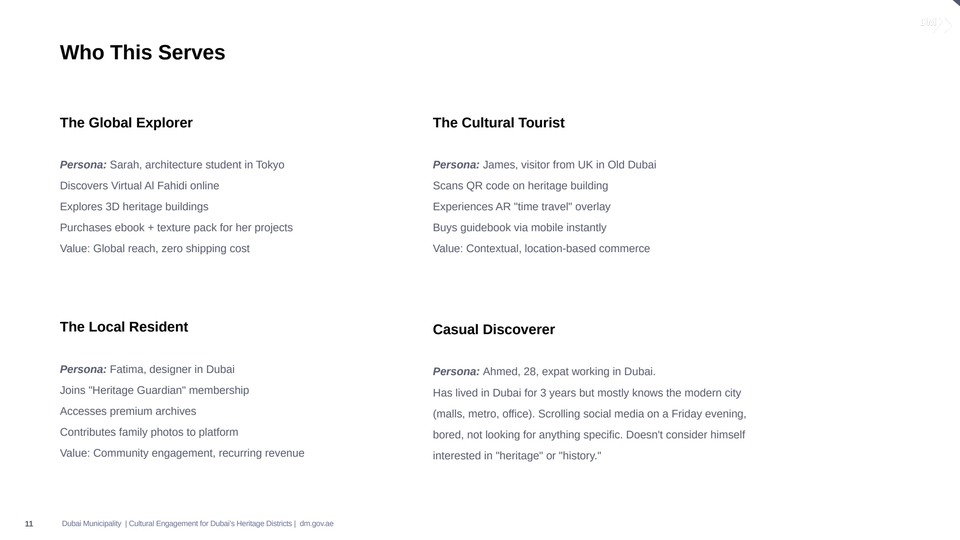 Four discovery archetypes